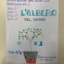 laboratorio3