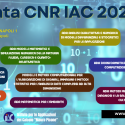 giornata iac 2023
